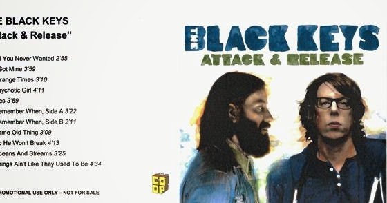 Кривая adsr. Adsr-огибающая. Attack release. Attack release. Атака релиз сустейн.