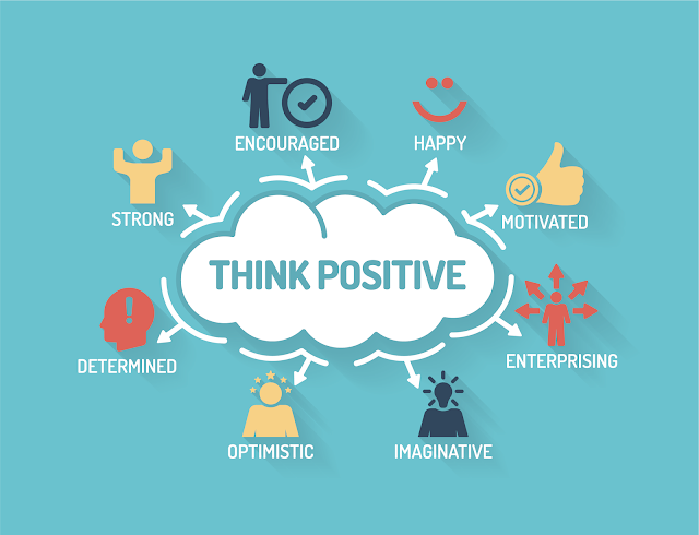 think positive