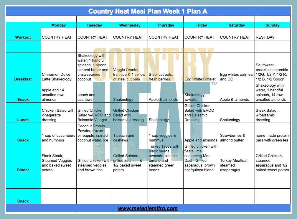 week long meal plans