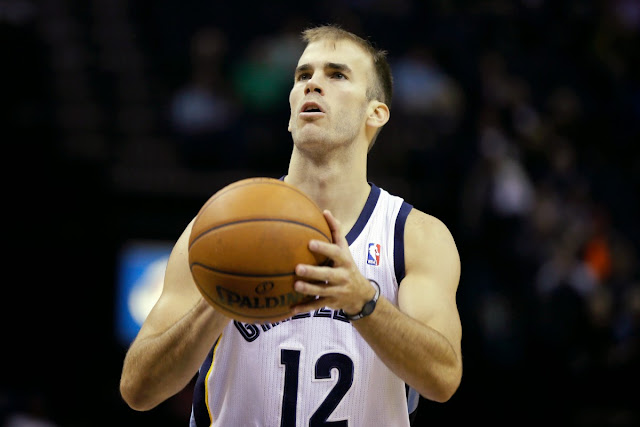 Έμεινε στο... μηδέν ο Καλάθης