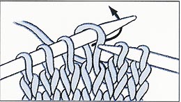 Yarn Door : Modern Cinderella ???????? XXL