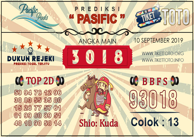 Prediksi Togel PASIFIC TIKETTOTO 10 SEPTEMBER 2019