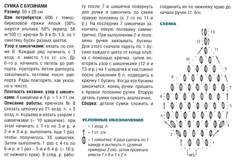 узор шишечки крючком описание. вязаные сумки клатчи. вязаный рюкзак шишечки. сумка крючком шишечки. сумка шишечками схема.