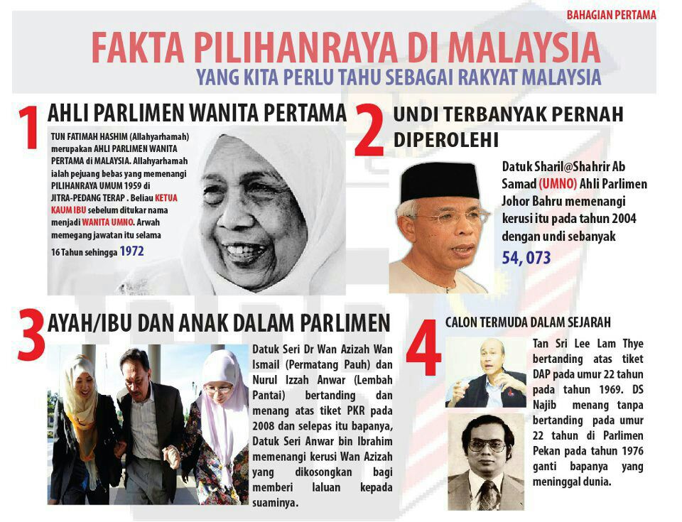 14 Fakta Aneh Tapi Benar Benar Ada Di Dunia Berasa Di Dimensi La