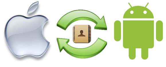 How To Transfer Contacts From iOS To Android iGad ware All How To Transfer Contacts From iOS To Android iGad ware All