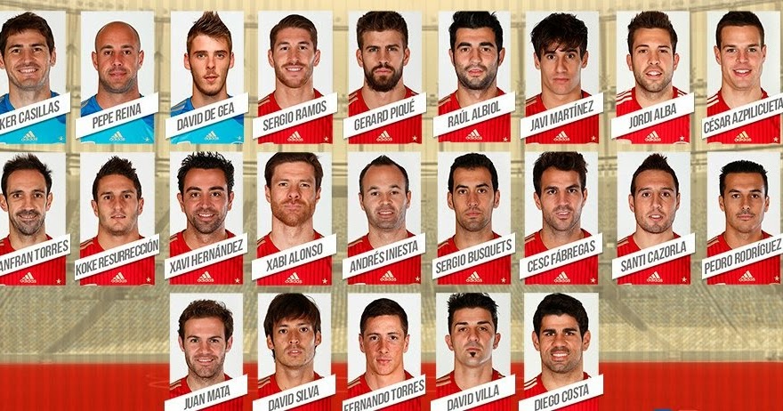 Spanish Football Soccer Sports Blog