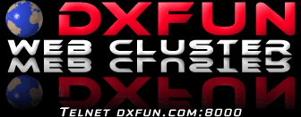 DX Fun with Ham'Radio