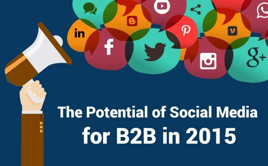 How B2B Businesses Are Tackling #SocialMedia In 2015 - #infographic