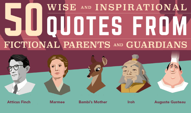 50 Inspirational Quotes from Fictional Parents and Guardians