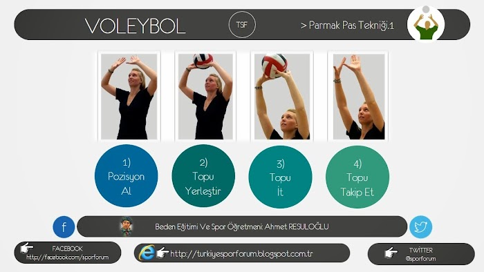 Voleybol Parmak Pas Tekniği