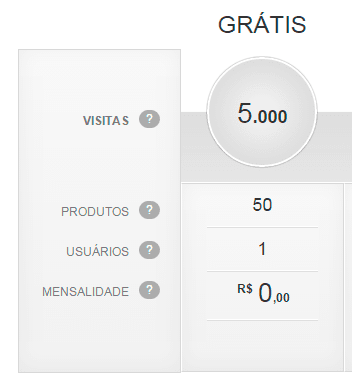 loja virtual integrada plano grátis