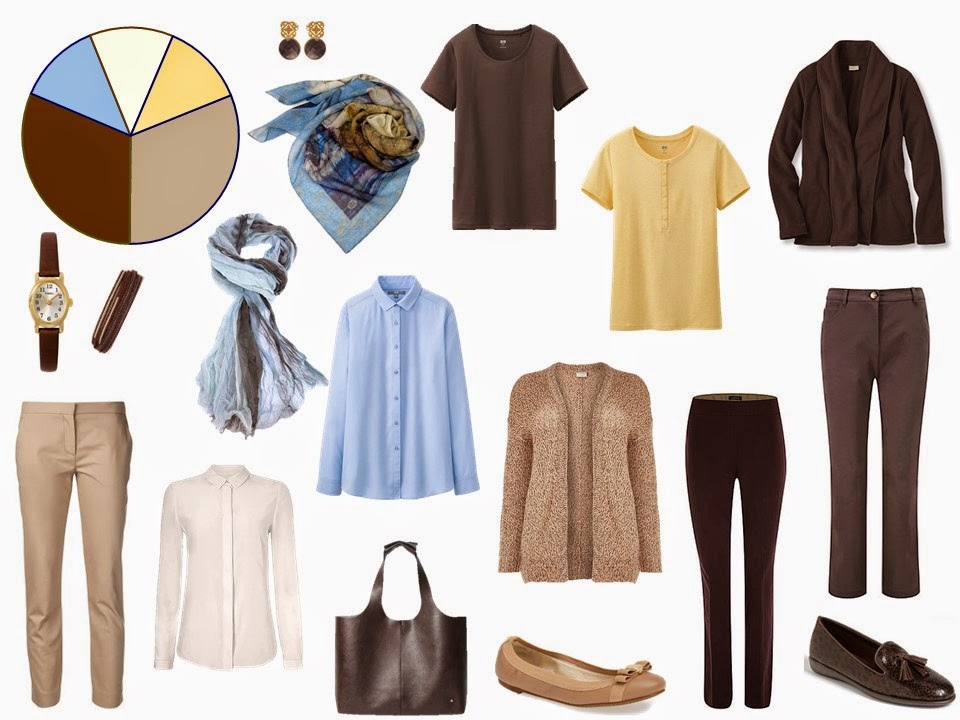 how to build a capsule wardrobe from scratch a brief pause to check the map the vivienne files how to build a capsule wardrobe from scratch a brief pause to check the map the vivienne files