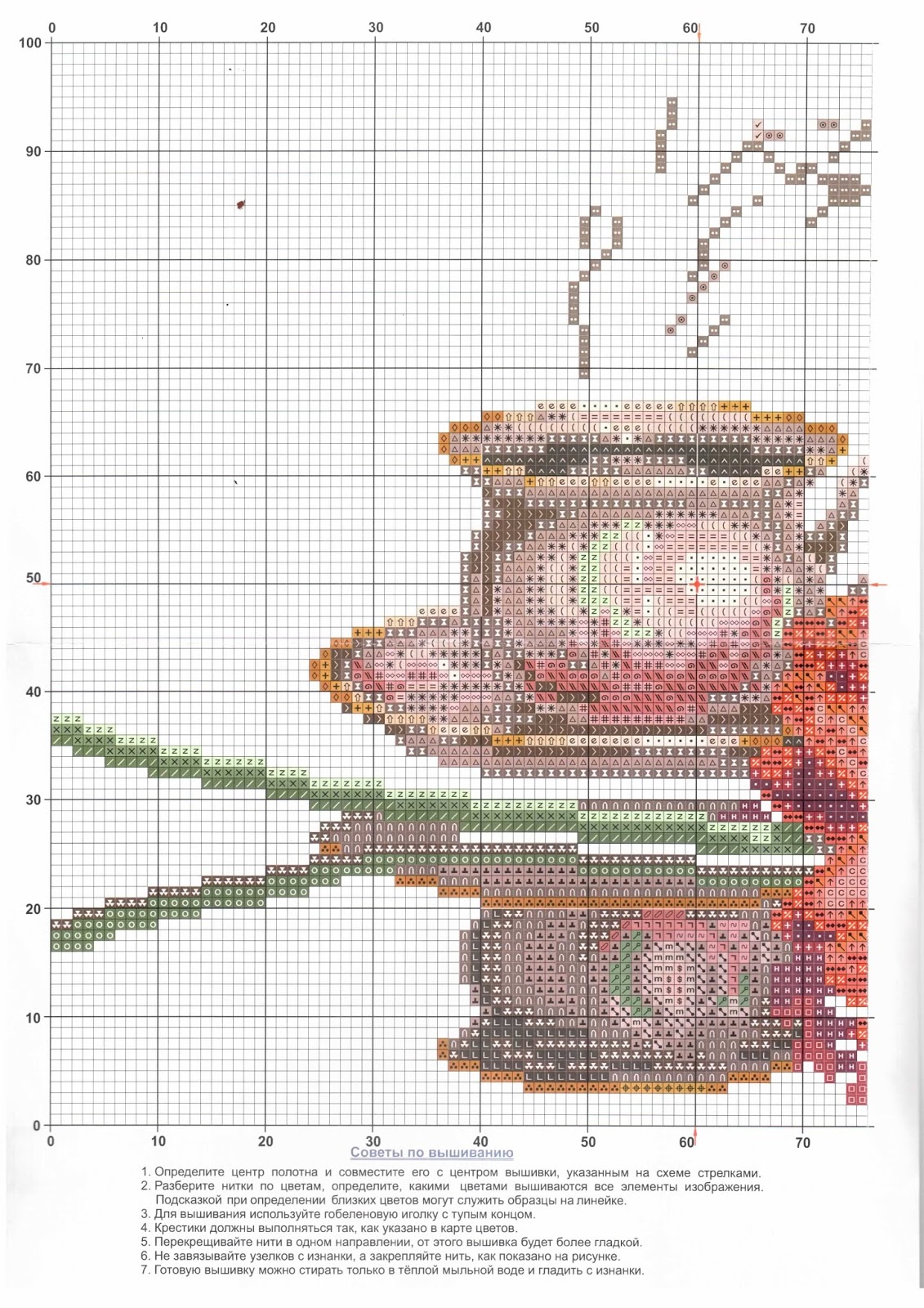 бархатный ирис сделай своими руками. ночной город вышивка крестом. вышивка бабочка. схема вышивки крестом сова. схемы вышивки совушек.