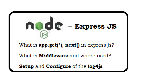 Express JS Interview Questions and Answer for experienced