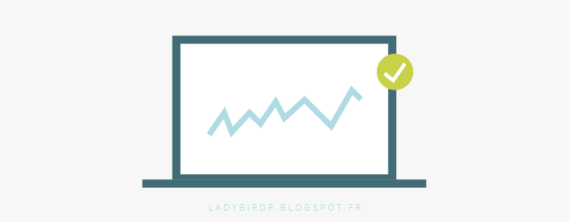 Ajouter Google Analytics sur Blogger . Lady Bird Red || http://ladybirdr.blogspot.fr/ Ajouter Google Analytics sur Blogger