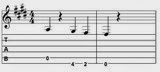 Tablatur over basløbet fra A til E akkorden