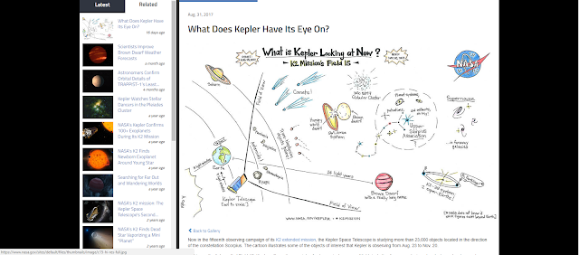 http://www.nasa.gov/kepler/a-sunny-outlook-for-nasa-keplers-second-light/#.UvEu-_ldV8G