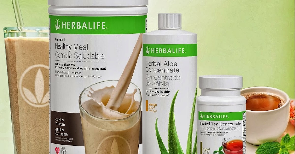 Những dòng sản phẩm Herbalife và đặc trưng cơ bản Blog Làm Đẹp