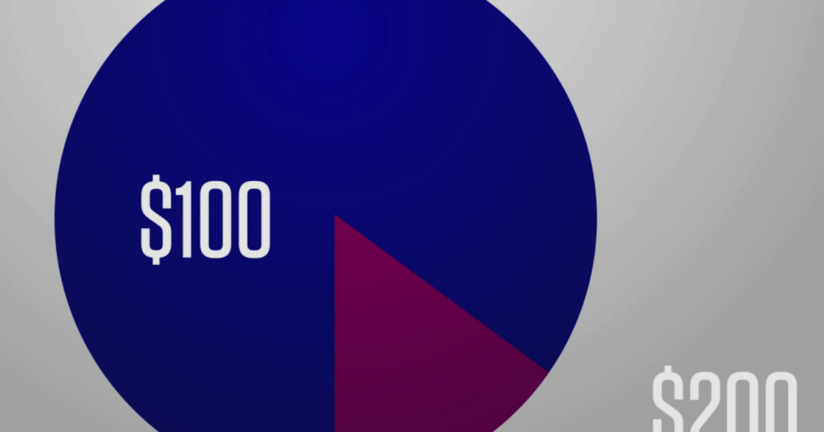 MEDIAN Don Steward mathematics teaching stop the compass