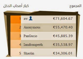  ربح المال من موقع g2a