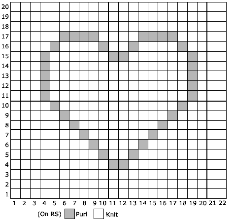 heart knitting chart