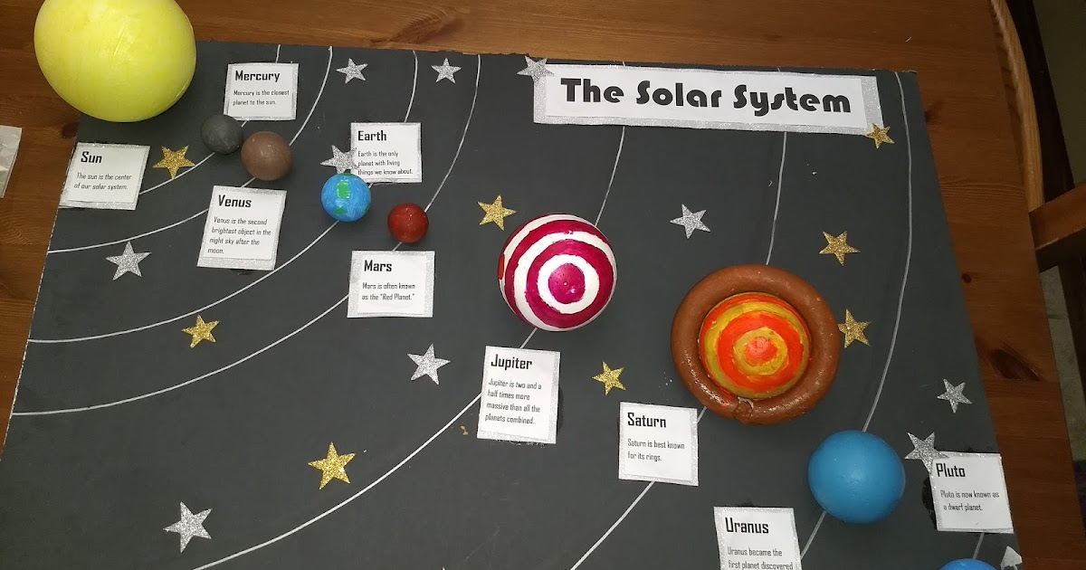 SOLAR SYSTEM PROJECT ON DISPLAY