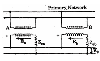 automotif wiring diagram: Parallel Operation of Transformers transformer wiring diagram operating room 