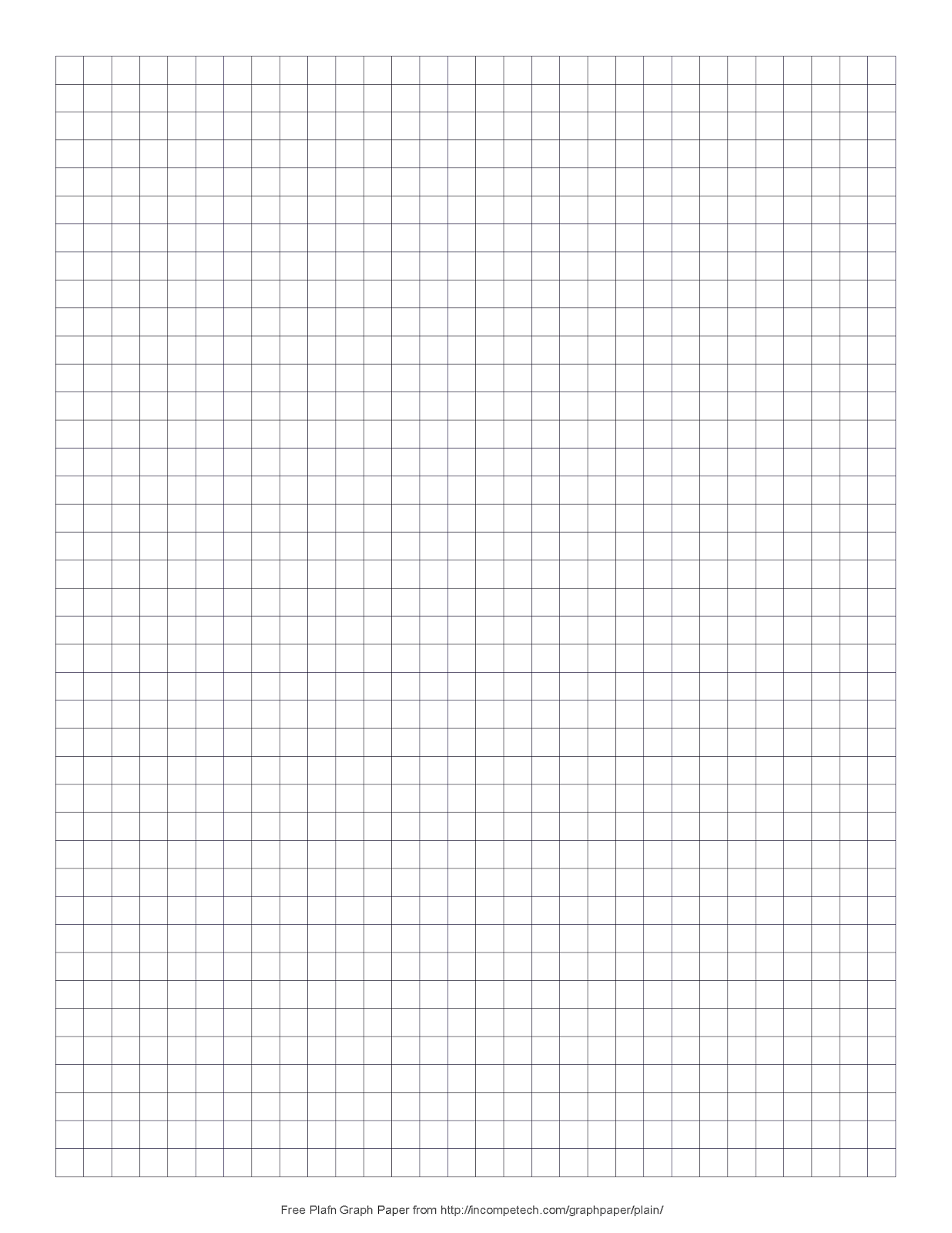 chapter 17 cpo textbook graph paper and summary template miss