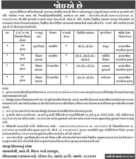 I. P. Mission Girls High School, Anand Recruitment 2016 Shikshan Sahayak