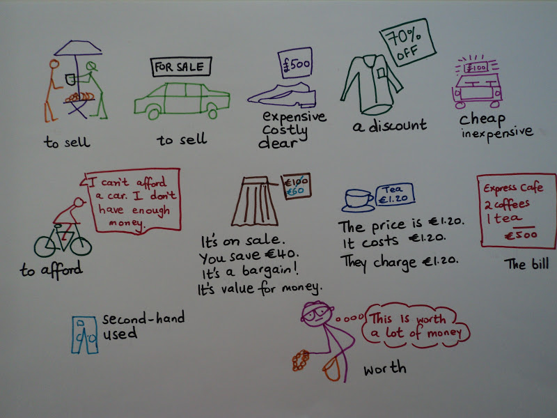 Value For Money Vocabulary Express Teach