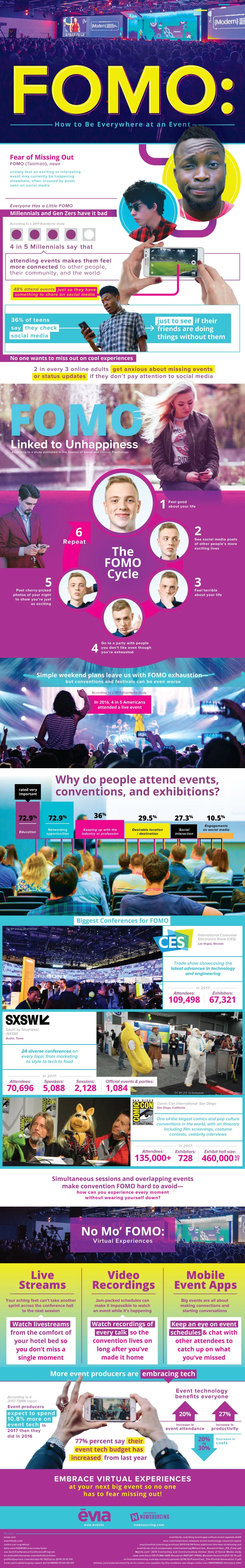 FOMO: how to be everywhere at an event - infographic