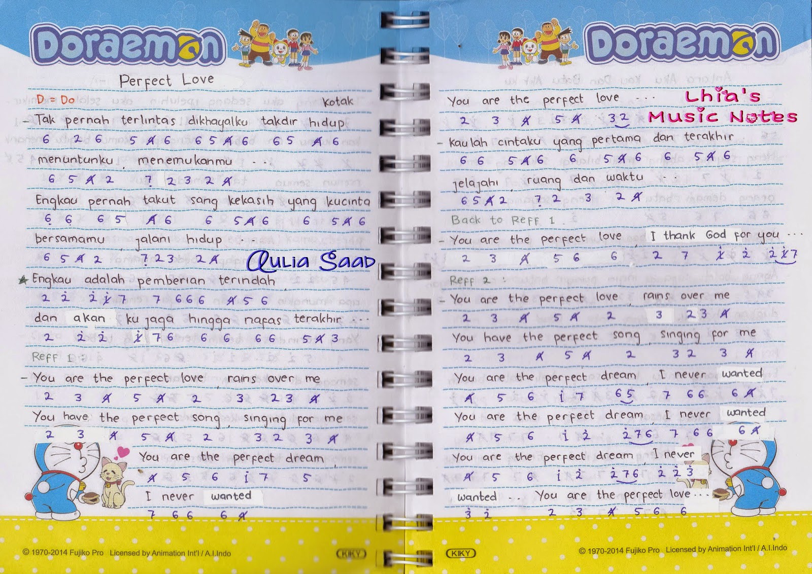 Chord Lagu Bagi Pemula