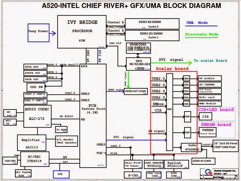 Lenovo A536 Circuit Diagram