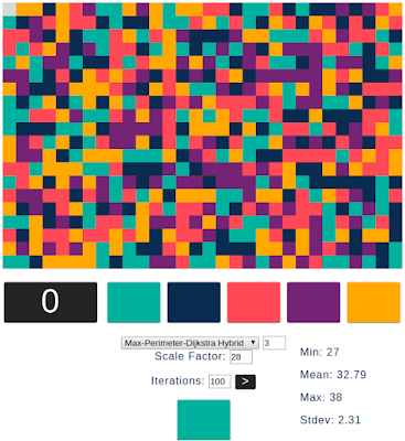 Color Walk run with Max-Perimeter-Dijkstra hybrid algorithm for 100 iterations