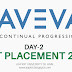 AVEVA - DAY 2 COMPANY  at KIIT PLACEMENT 2017
