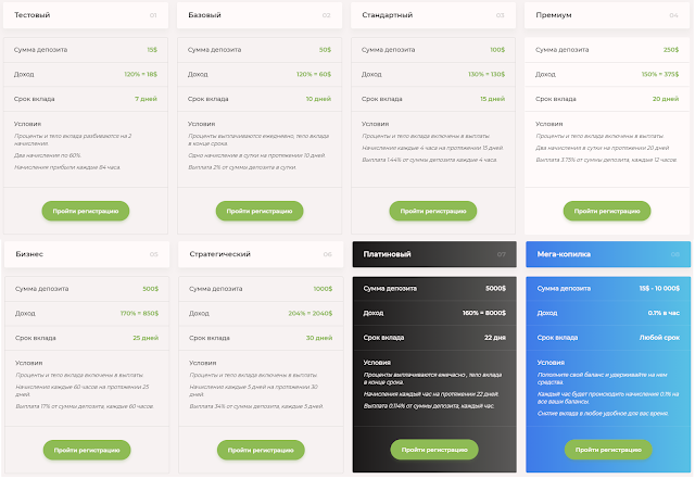 Маркетинг exparvest.com отзывы