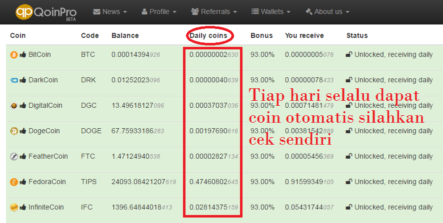daftar togel gratis saldo