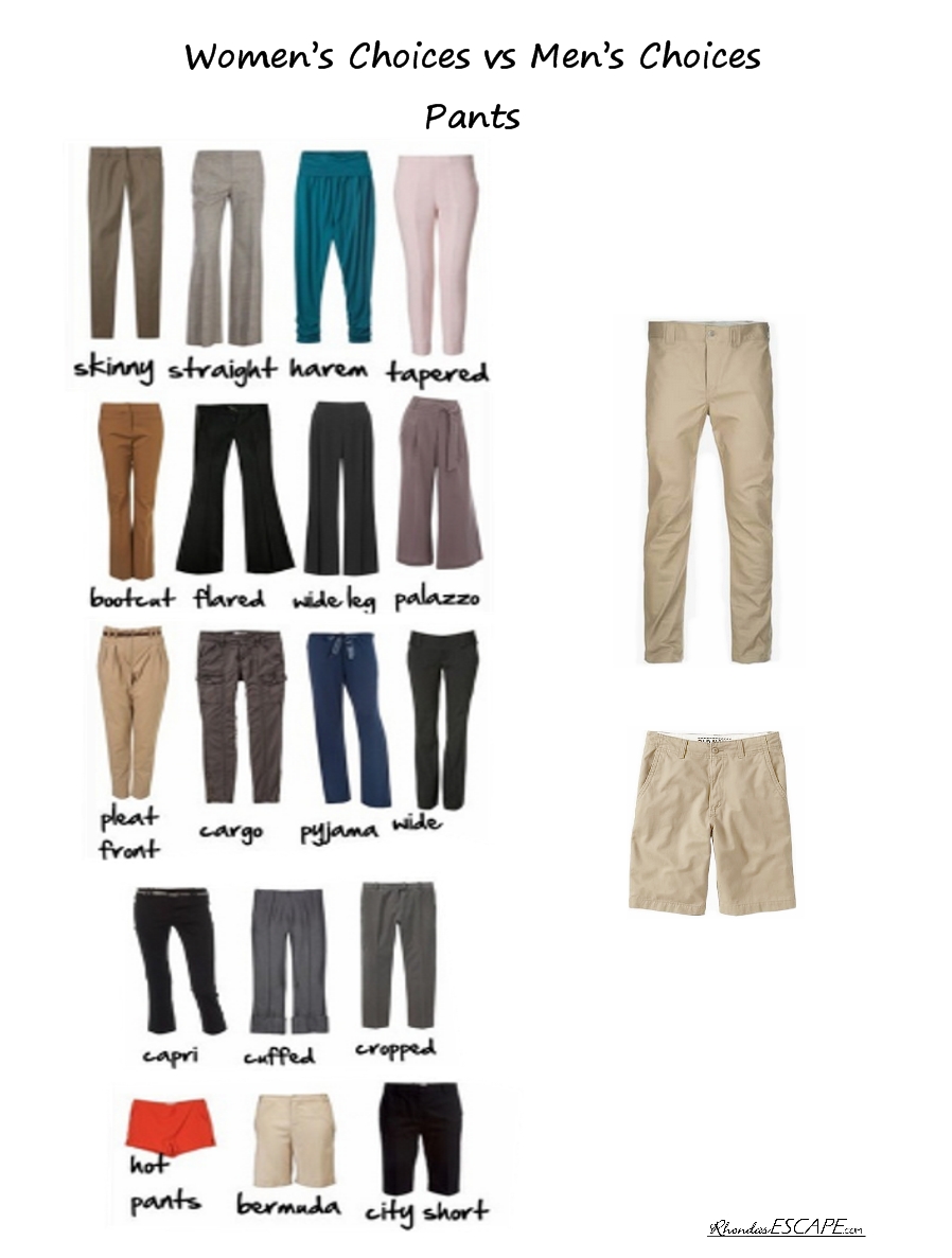 What is the difference between men's pants and women's pants? - Quora