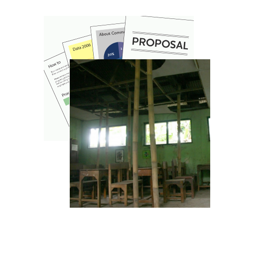 Contoh Proposal Rehab Gedung Sekolah Perangkat Guru