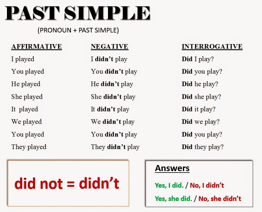 Teacher Javi PAST SIMPLE VS PAST CONTINUOUS