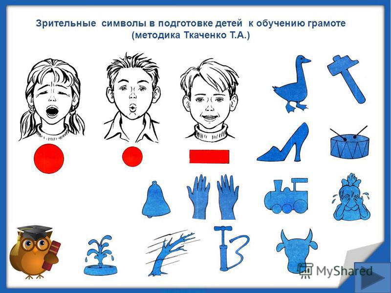 Символ звука н по ткаченко. Зрительные символы ткаченко. Символ звука т по ткаченко. Символы согласных звуков по ткаченко. Символы звуков по ткаченко.
