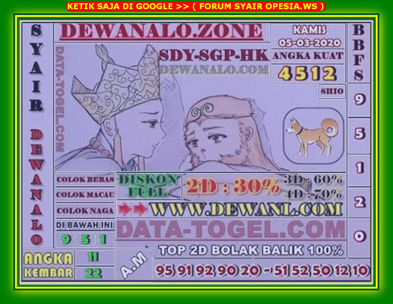 1 New Message Kode Syair Hongkong 5 Maret 2020 Forum Syair Togel Hongkong Singapura Sydney