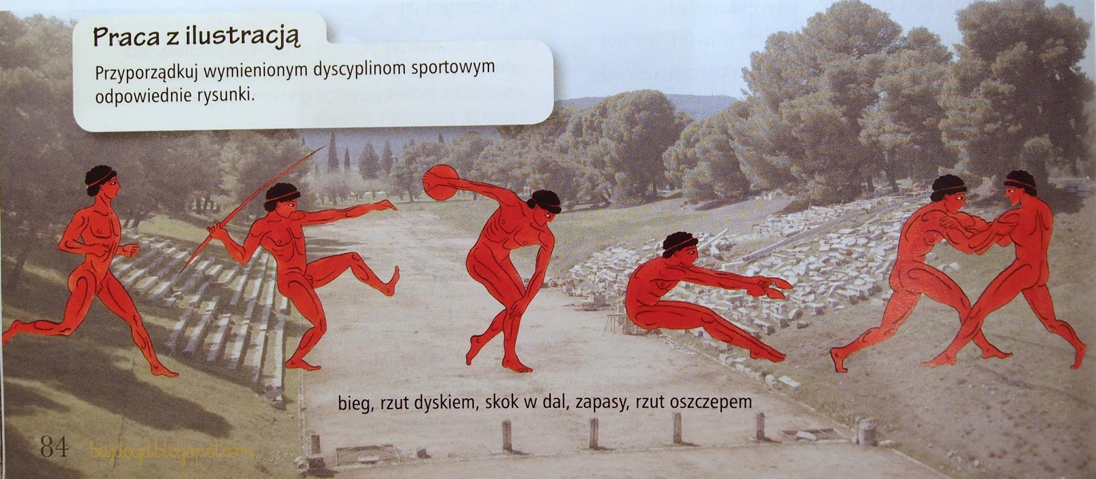 Wyjaśnij Jaką Rolę Odgrywały Gimnazjony W Starożytnych Miastach Greckich Bajdocja: Igrzyska w starożytnej Grecji