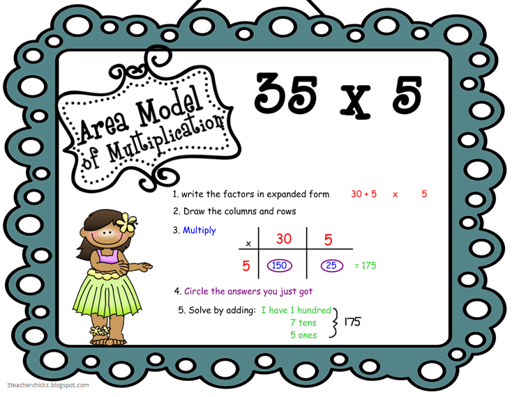 3 Teacher Chicks: Multiplication Strategy and Free Game