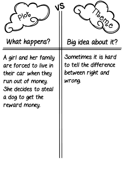 steal reading strategy steal reading strategy