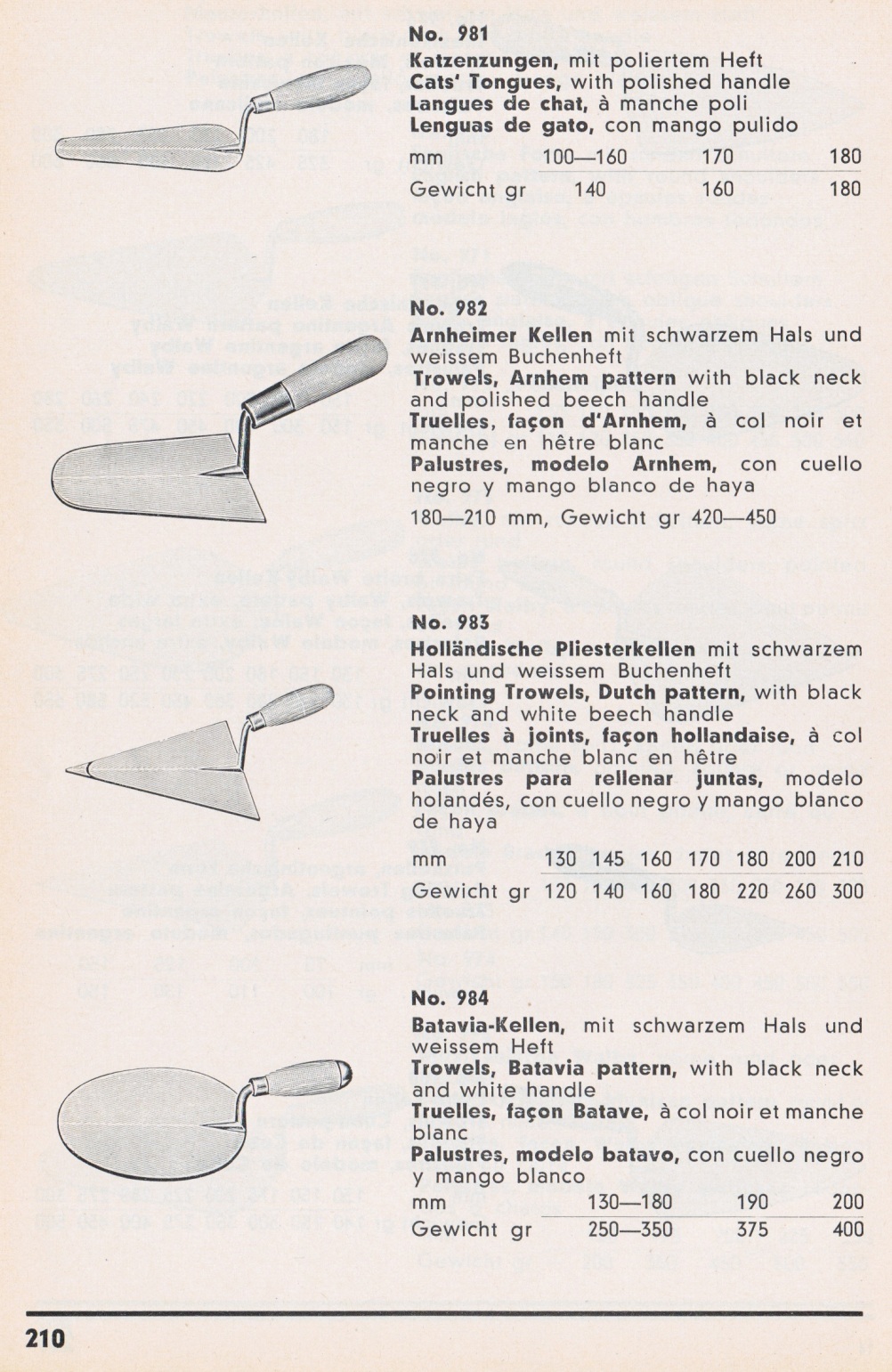 Trowel and Masonry Tool Collector Resource Lohmann & Co. German