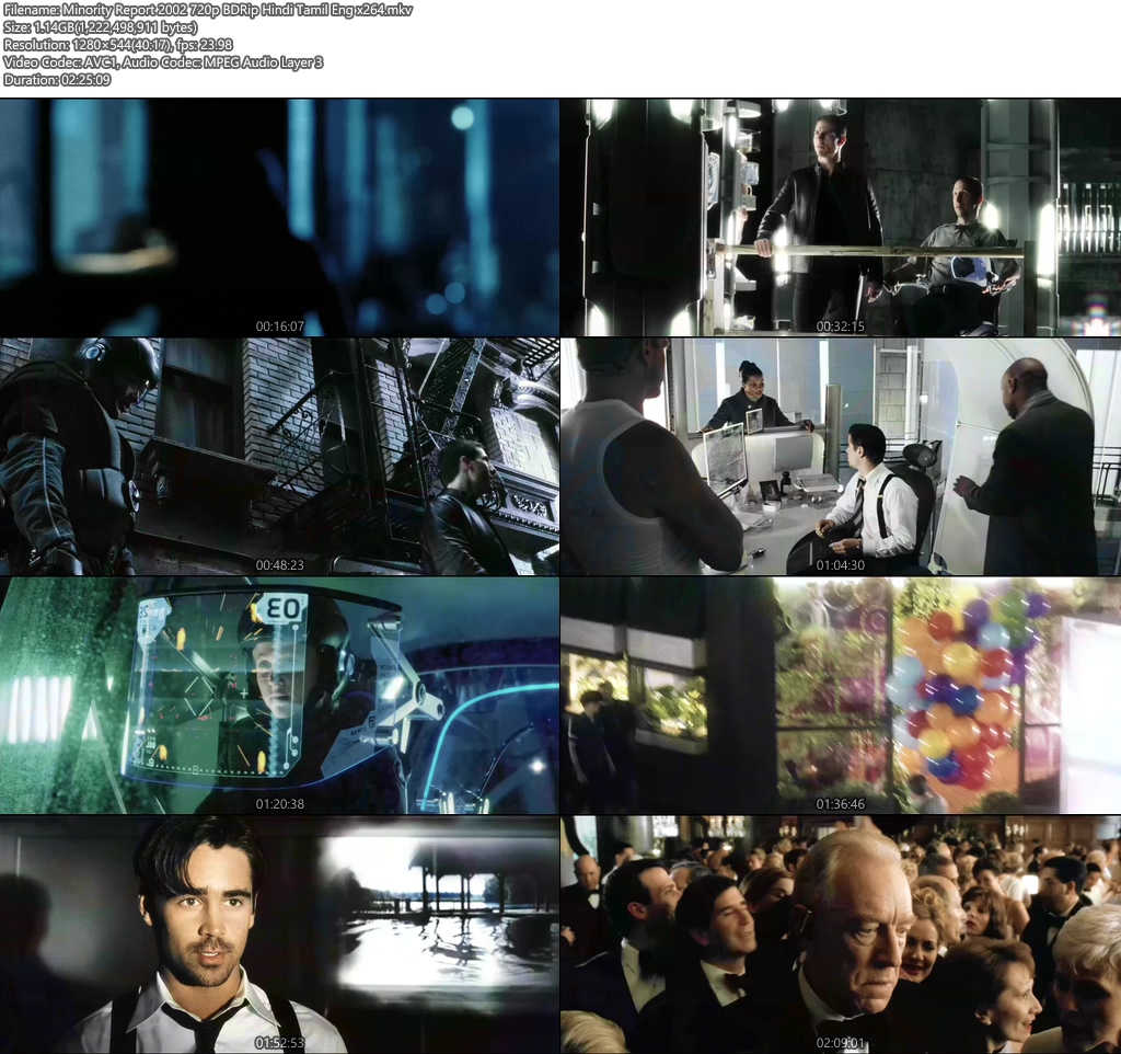 Minority report full movie download in hindi dubbed 720p torrent