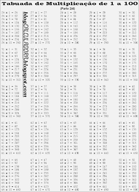 Tabuadada de Multiplicação de 1 a 100 para Imprimir (Parte 2/4)