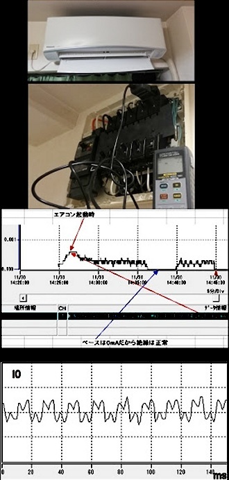 この波形モニター、自費購入で4万円程度ですがいろんな事を私に教えてくれます。