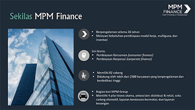 Tips Kredit Mobil yang Aman dan Nyaman bersama Mobil123 dan MPM Finance